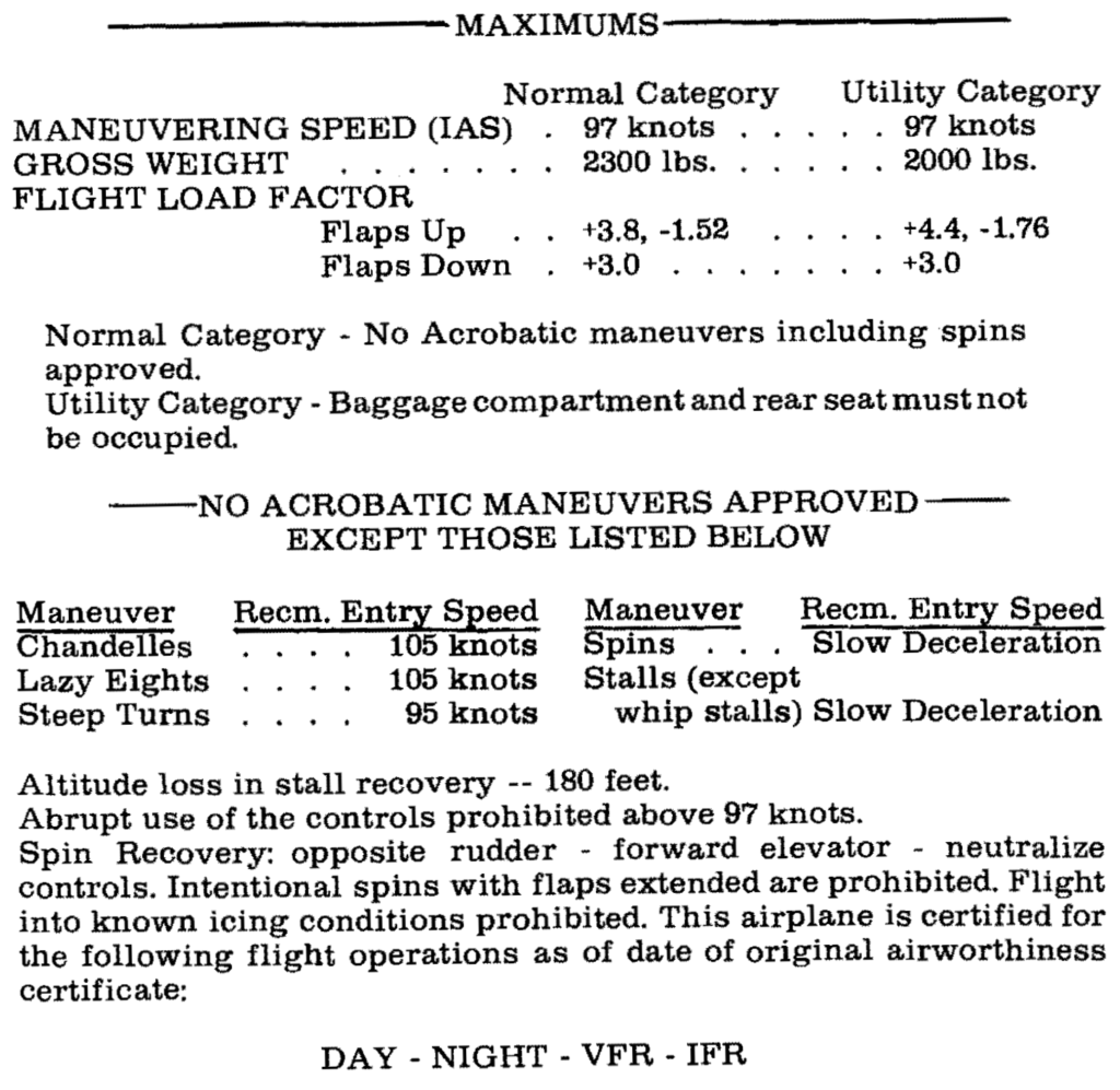 Cessna 172 Placard