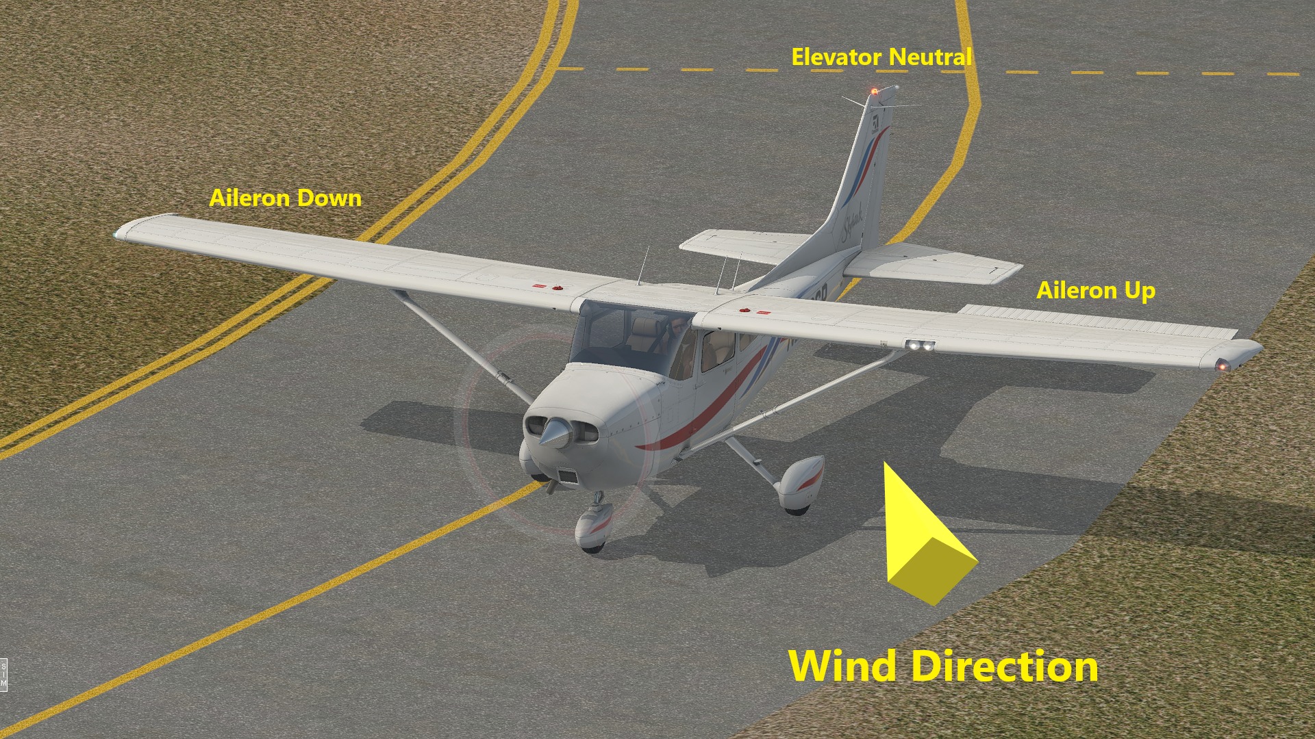 Forward Quarter Wind Cessna 172