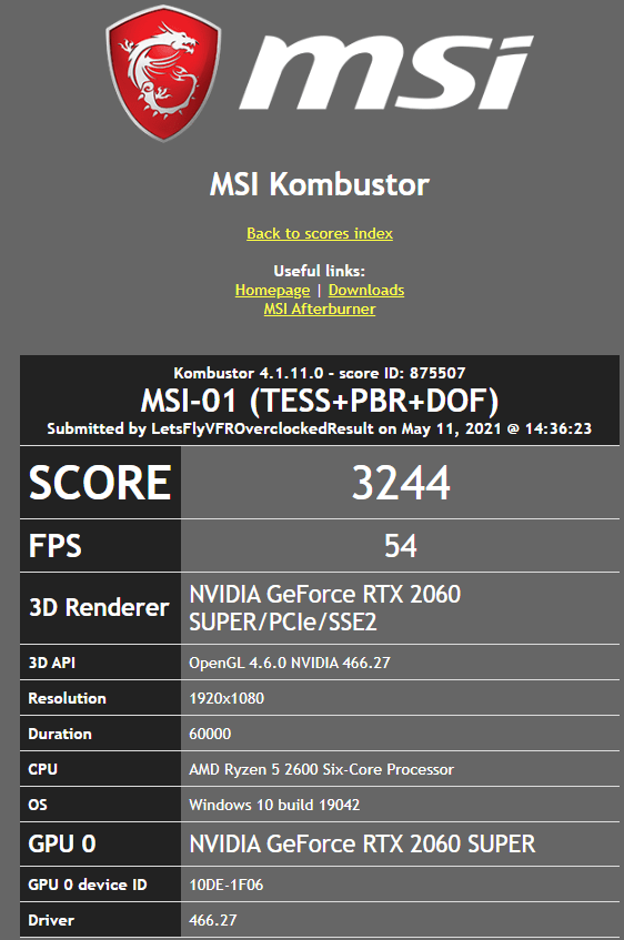 Final Overclocking Result