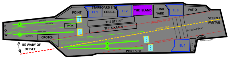 Aircraft Carrier Locations