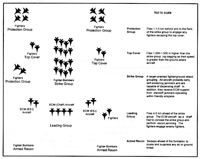 dcs world mission planning