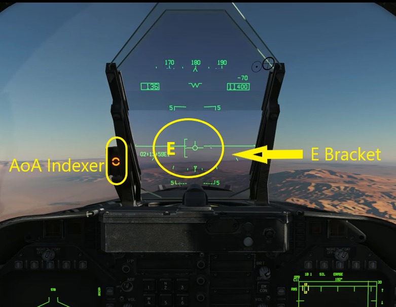 AoA Indexer