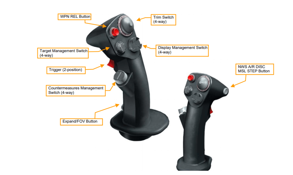 F16 Joystick