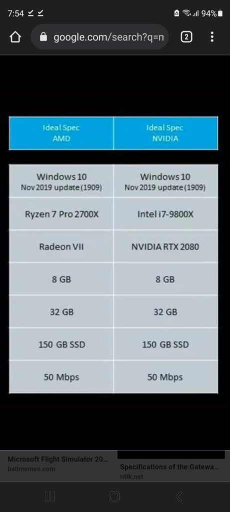 Gaming PC for MSFS 2020