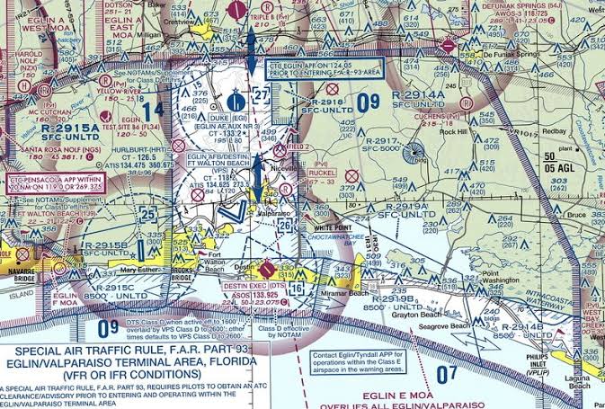 What is vfr flight