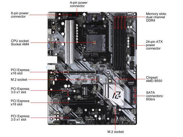 How to Boost FPS