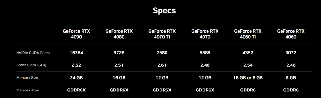 SPECS
