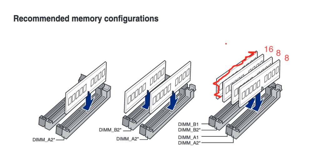Motherboard Optimisation